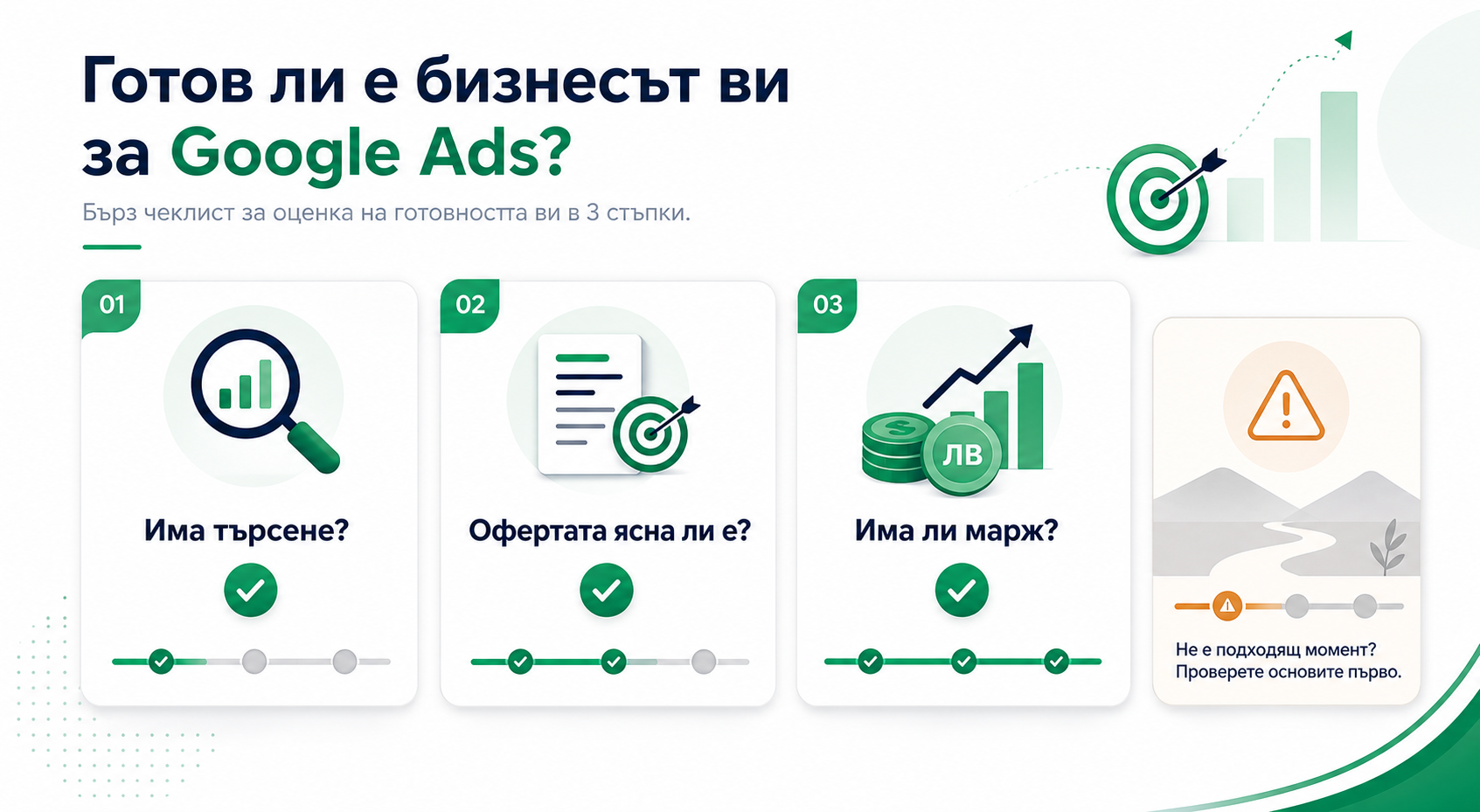 Как да разберете дали вашият бизнес има добра основа за Google реклама