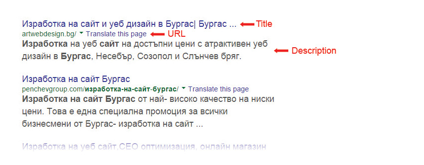 meta тагове SERP