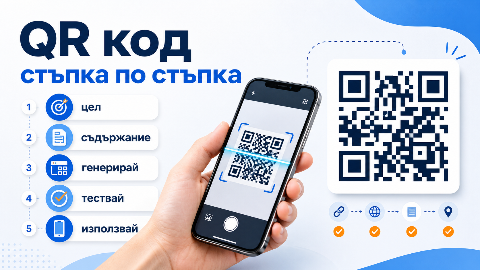 Как се прави QR код стъпка по стъпка: практично ръководство за работещ резултат
