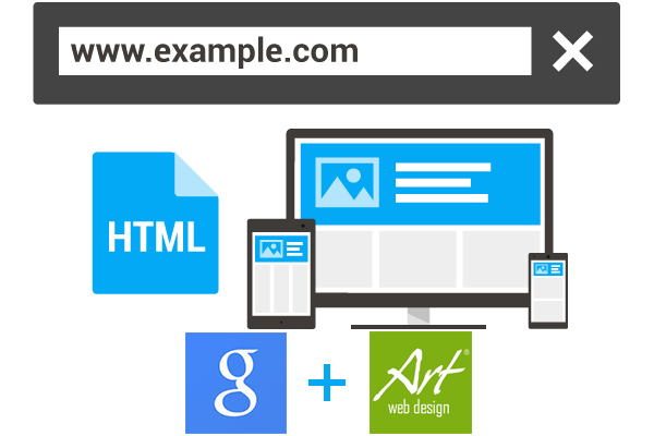 Мобилна версия и правилата на Google