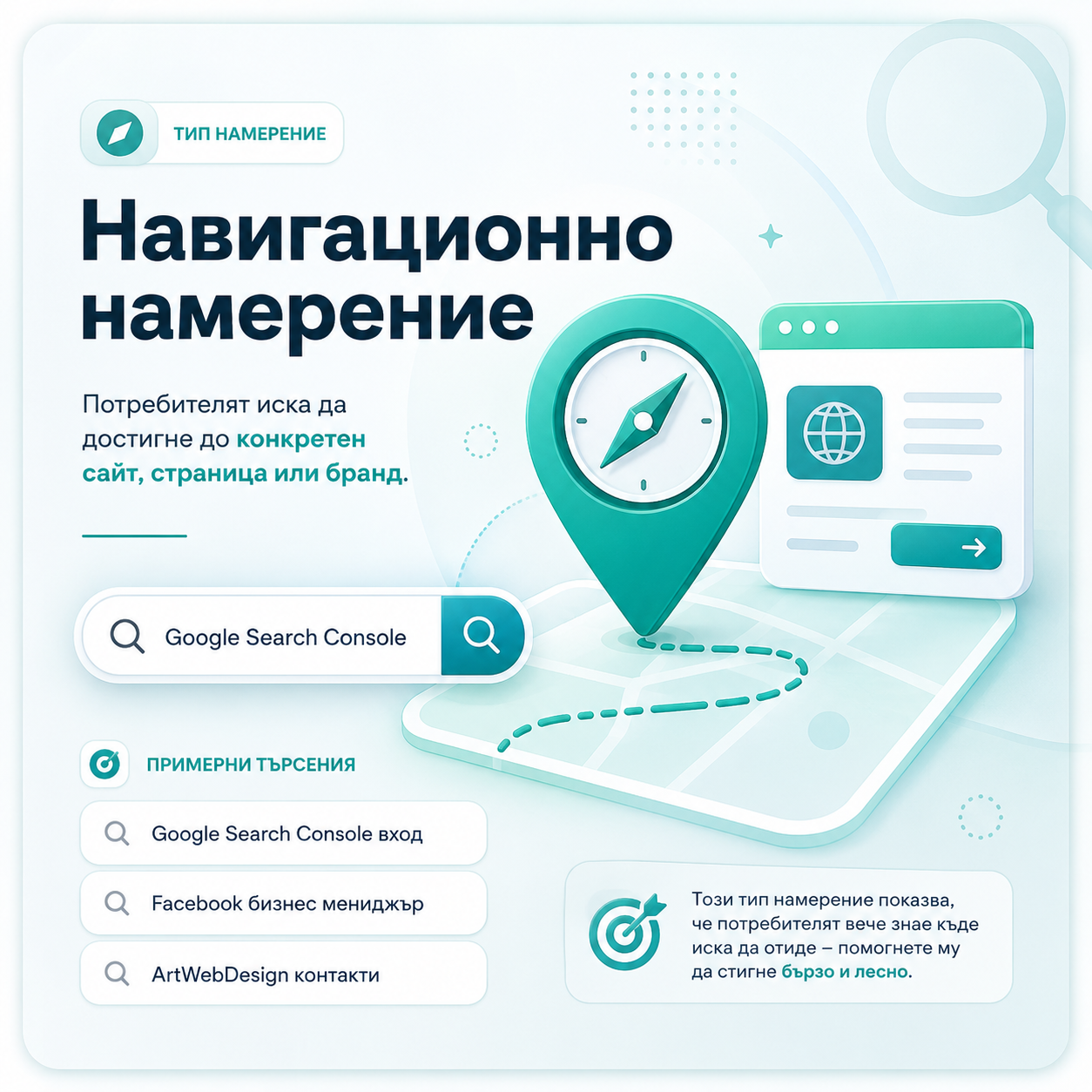 Навигационно намерение