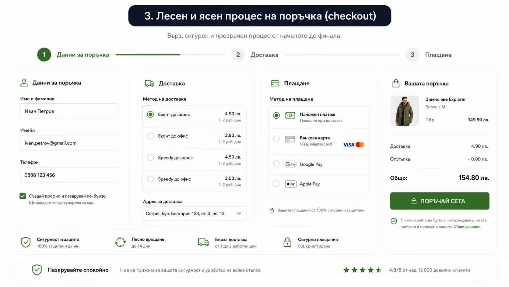 бърза и лесна поръчка